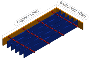 Çubuklu Izgara 22x76 mm